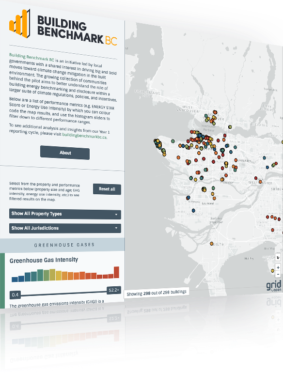 Disclosure Map Screenshot